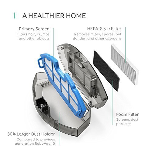 Eufy-robot-vacuum-cleaner-filters