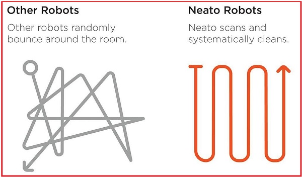 Neato-Botvac-D85-Robot-Vacuum-cleaner-smart-navigation