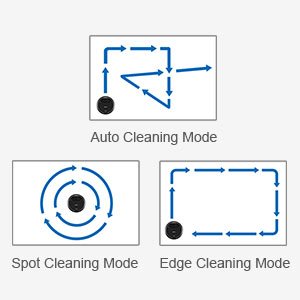 ECOVACS DEEBOT N78 Robotic Vacuum cleaning modes