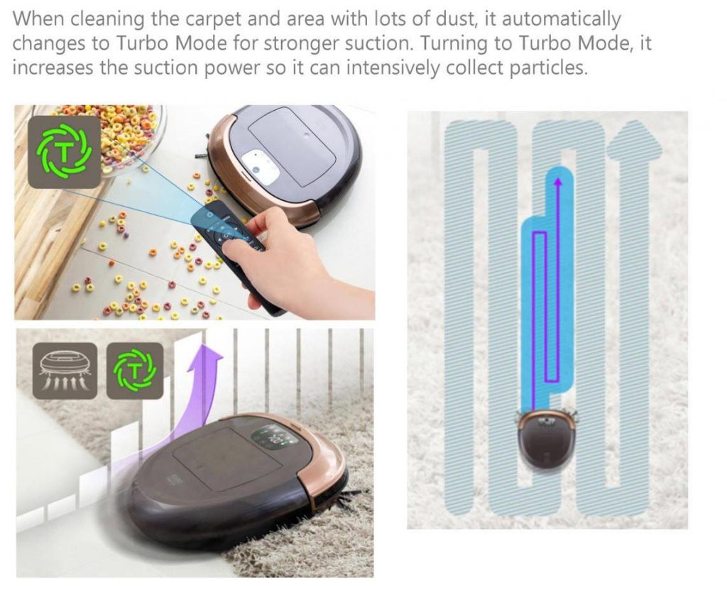 What Is The Best Robot Vacuum Cleaner Is It iClebo Omega? Smart Vac