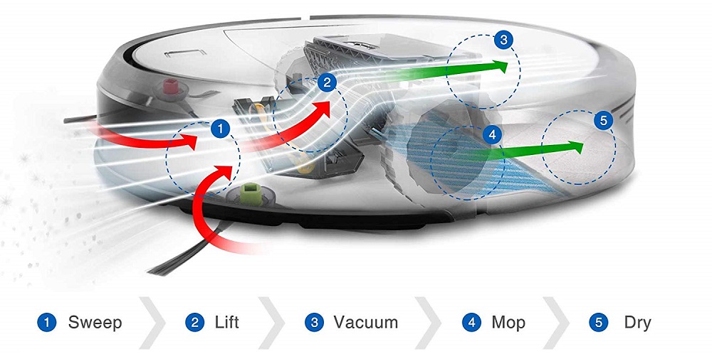 ECOVACS-DEEBOT-M80-Pro-Robot-Mop-Cleaner