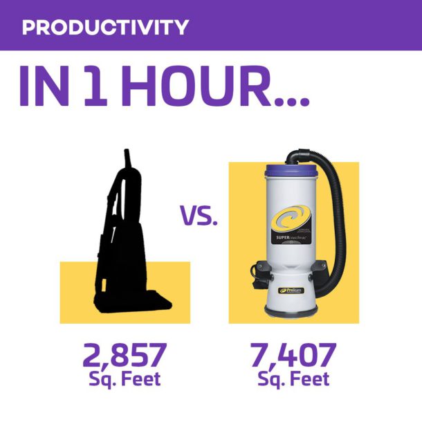 Best Backpack Vacuum Cleaners in 2021 Our Ultimate List! Smart Vac Guide