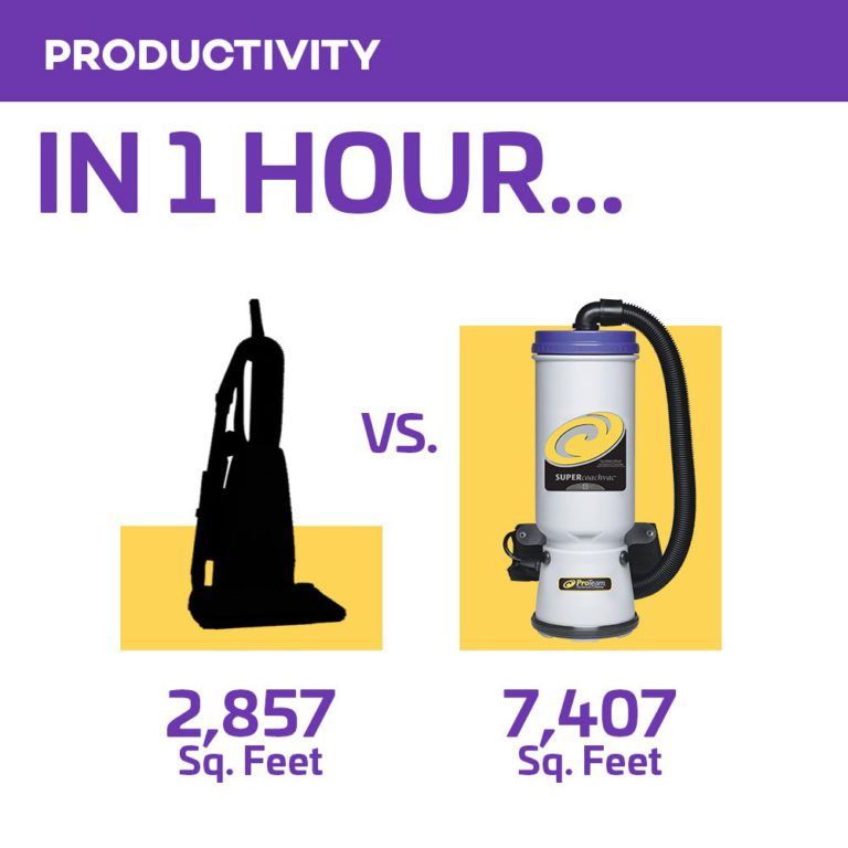 Best Backpack Vacuum Cleaners in 2021 Our Ultimate List! Smart Vac Guide