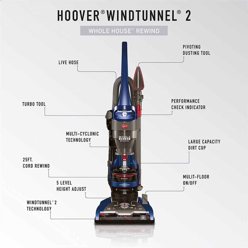 Best Upright Vacuum Cleaners for Allergies 2021 Smart Vac Guide