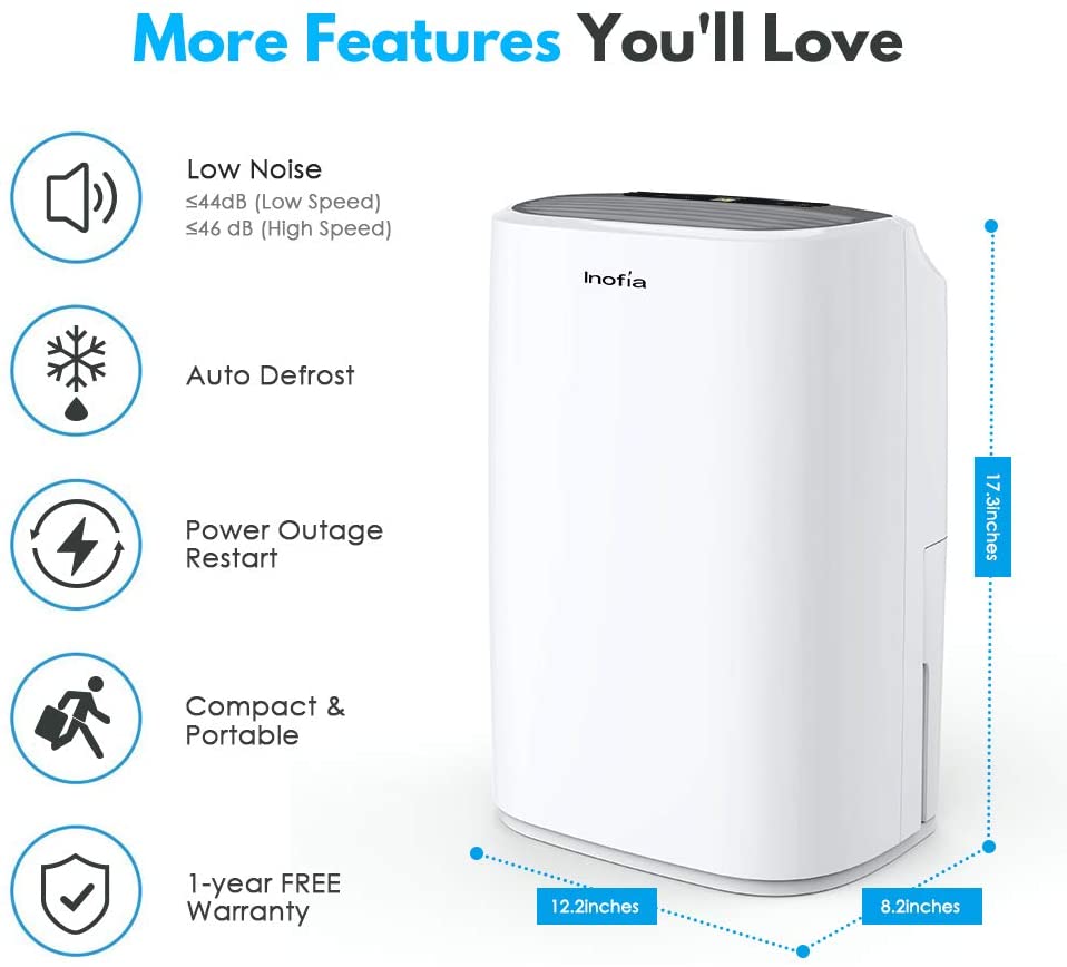 Inofia 30 pints dehumidifier user manual download