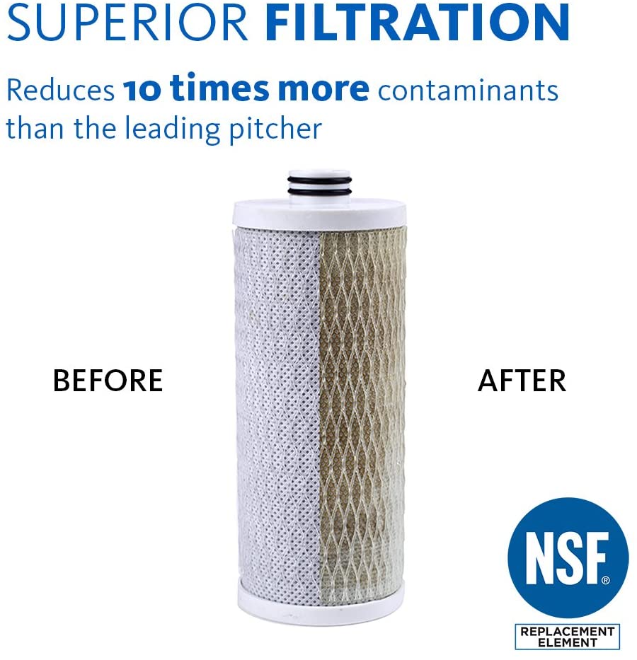 aquasana-superior-filtration