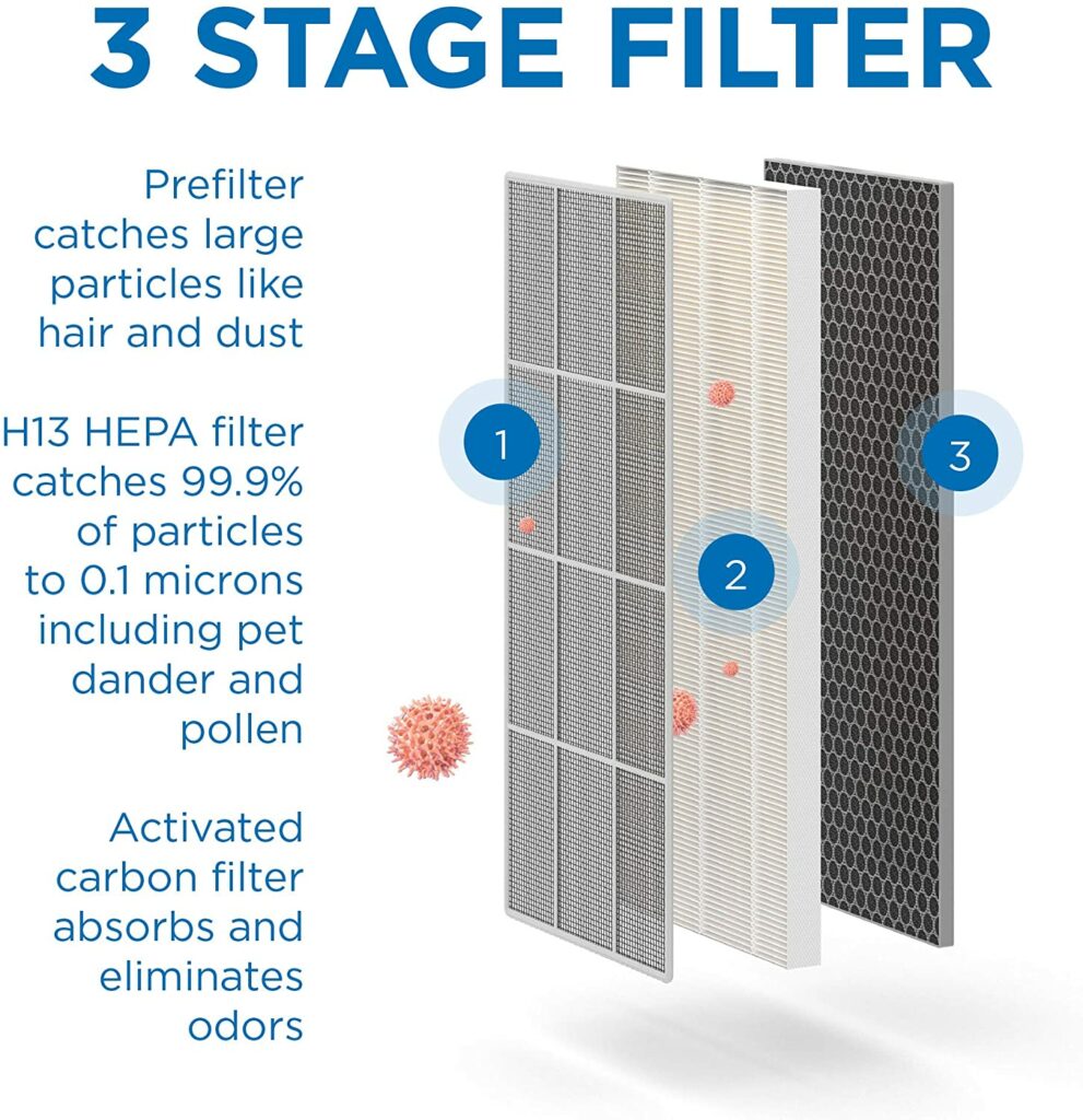 triple-stage-filters