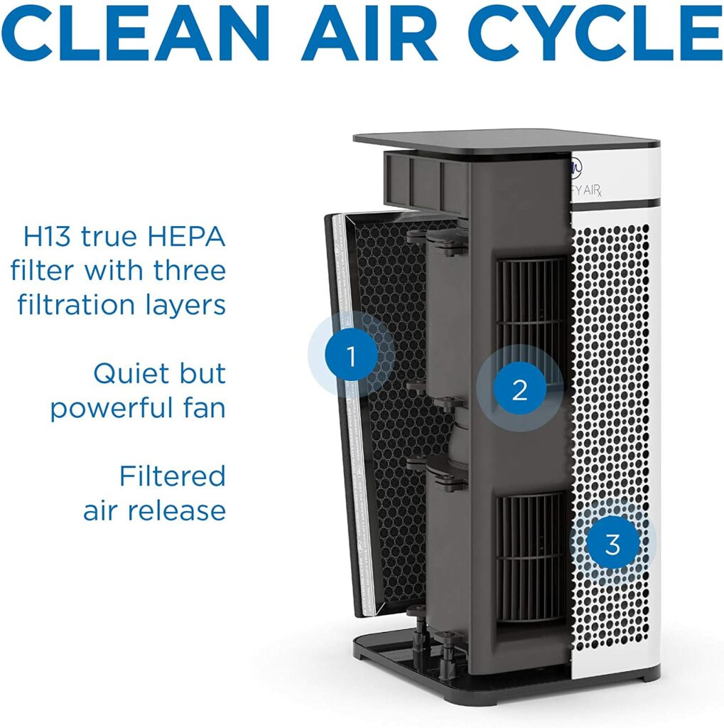 medify-air-ma-40-air-purifier-ionizer-hepa-filters