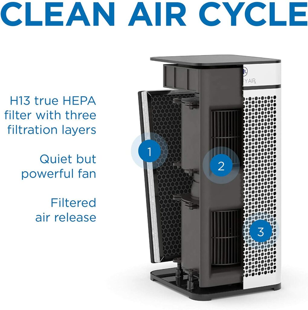 medify-air-ma-40-air-purifier-ionizer-specs