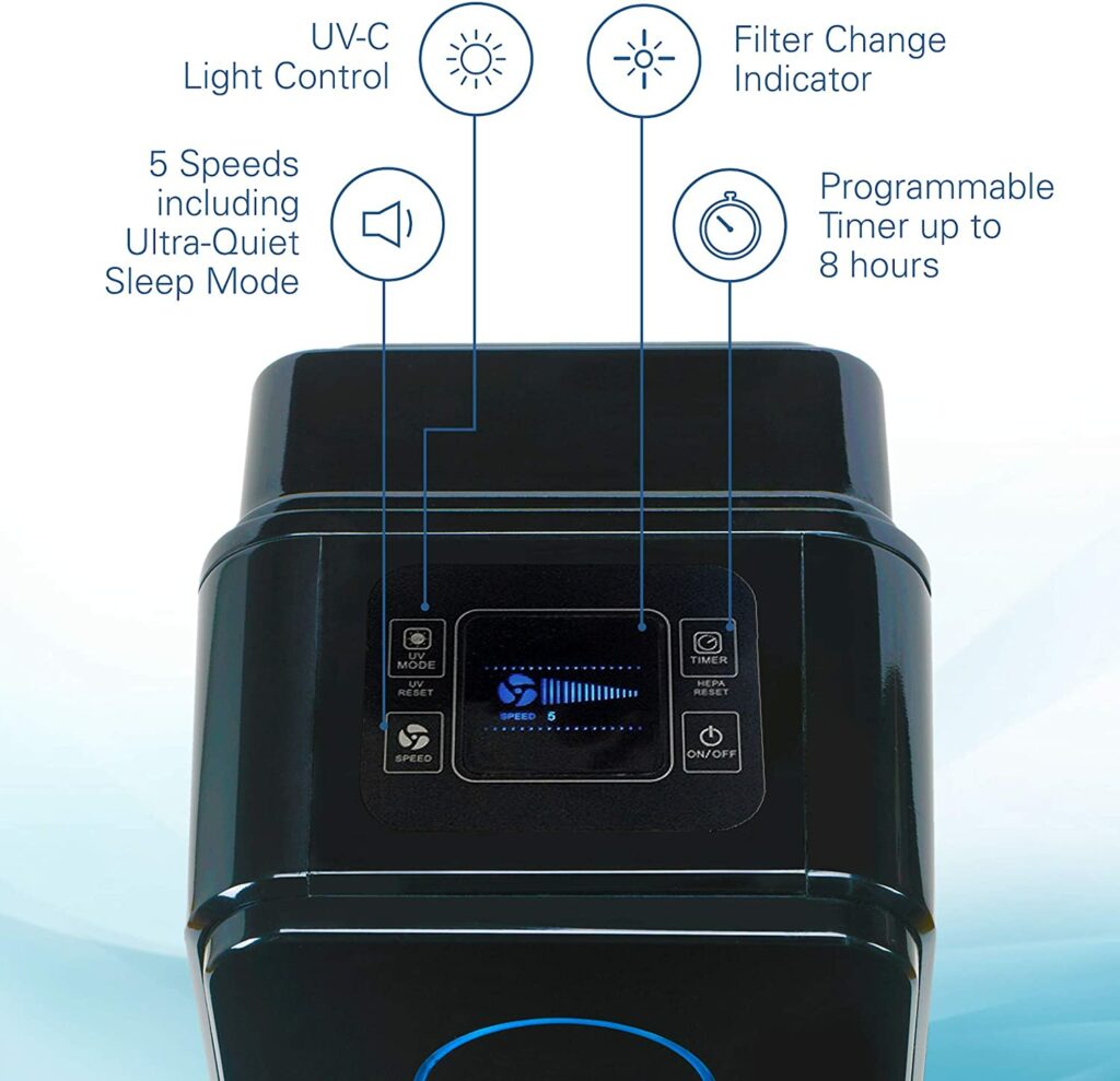 germguardian-air-purifier-specs