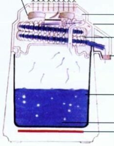 Megahome Countertop Water Distiller Review Reasons Why You Need To