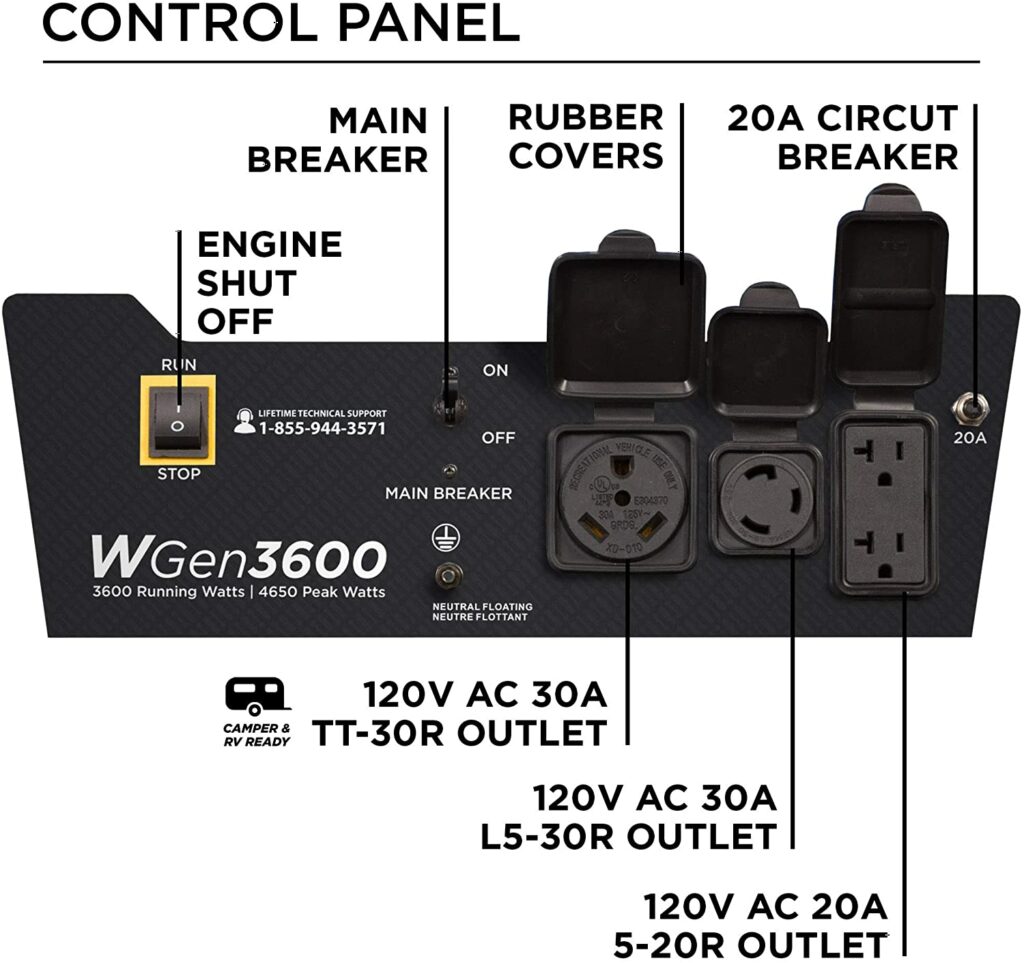 Westinghouse-WGen3600-Gas-Generator-control-panel