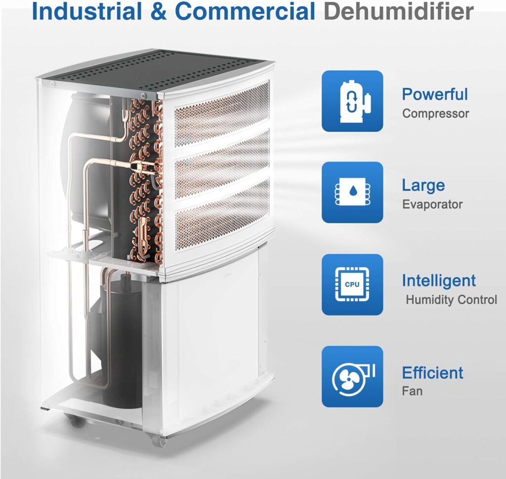 RINKMO-296-Pint-Commercial-Dehumidifier