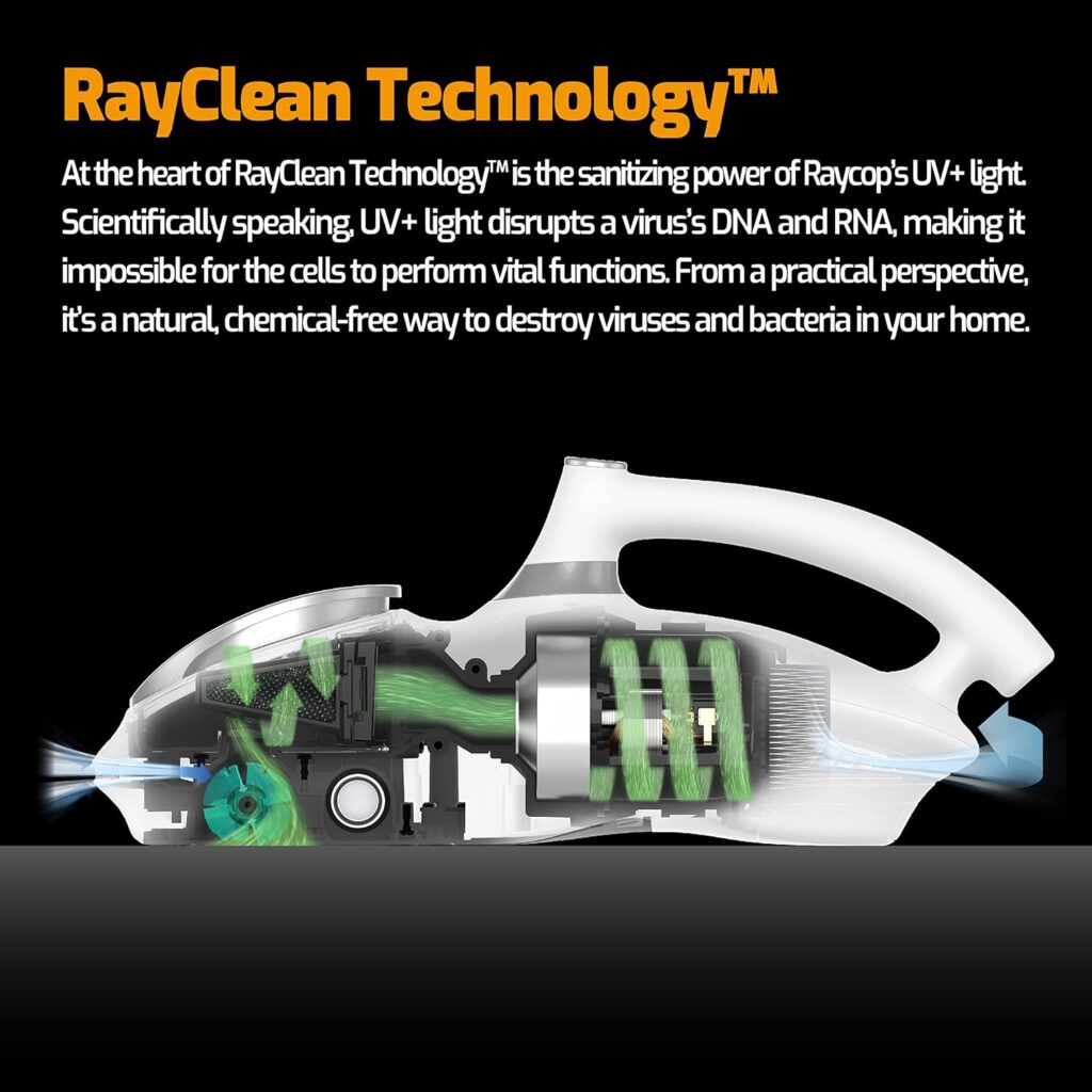 Raycop-RN-Bed-Vacuum-Cleaner-with-UV-Light-and-Pulsating-Brush