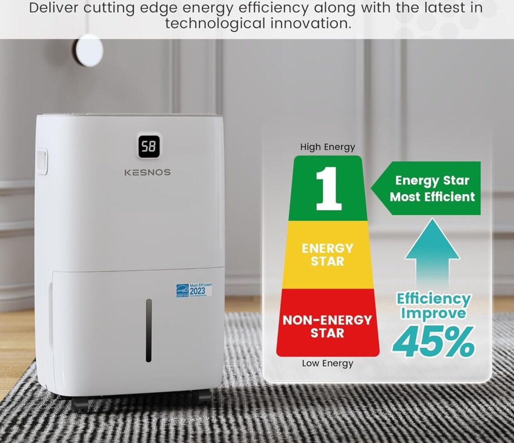 Kesnos-80-Pints-Most-Efficient-Energy-Star-Dehumidifier