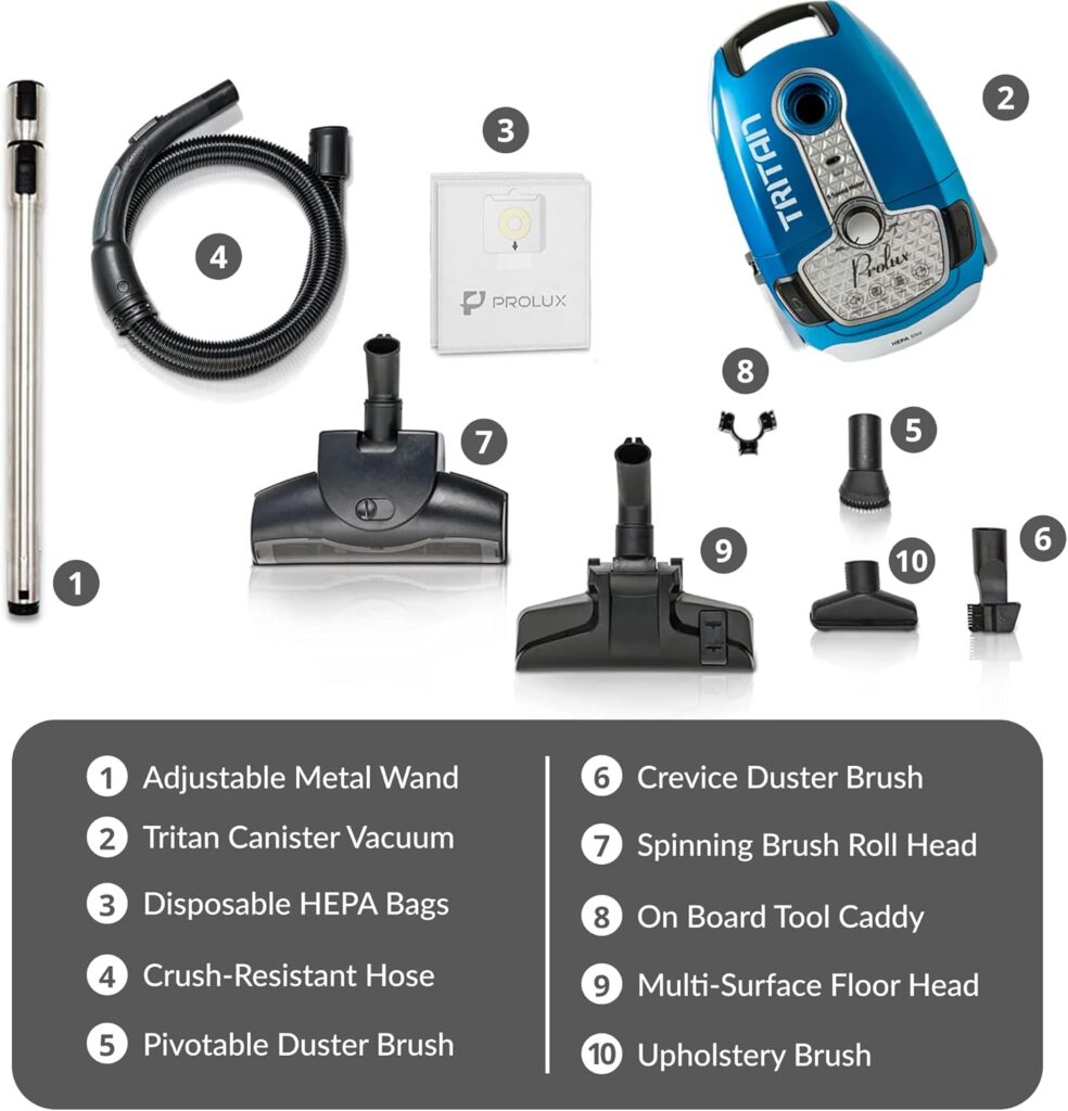 Prolux-Tritan-Canister-Vacuum-with-HEPA-Filter