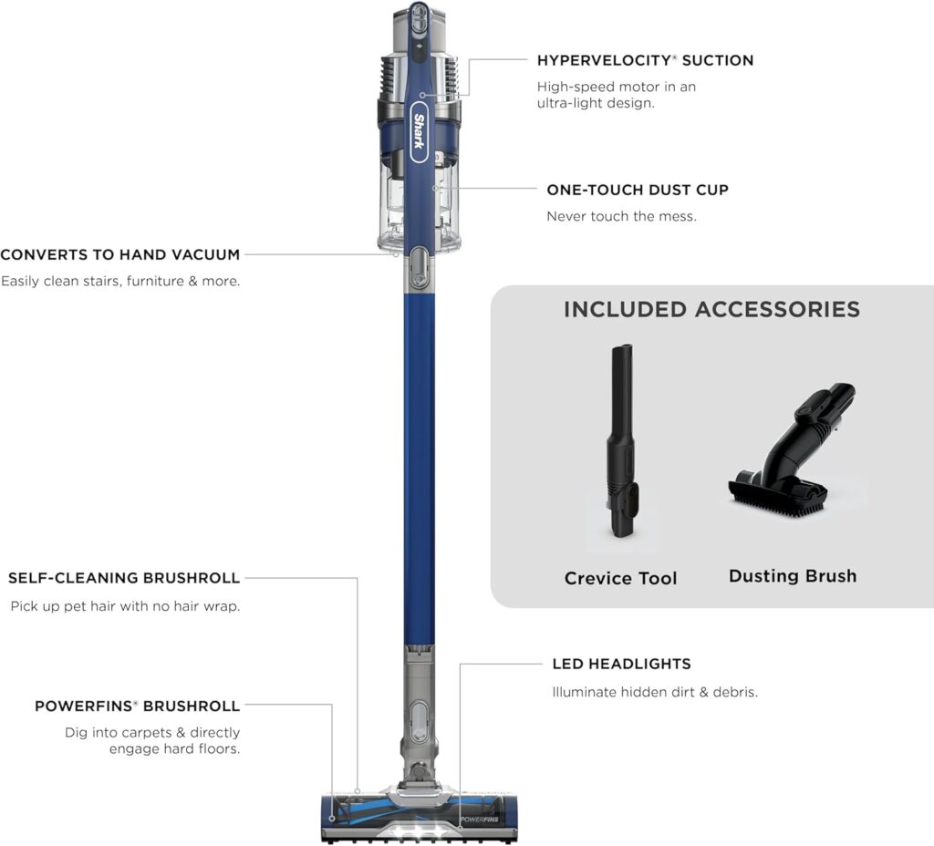 Shark-IZ363HT-Cordless-Vacuum-Cleaner-review