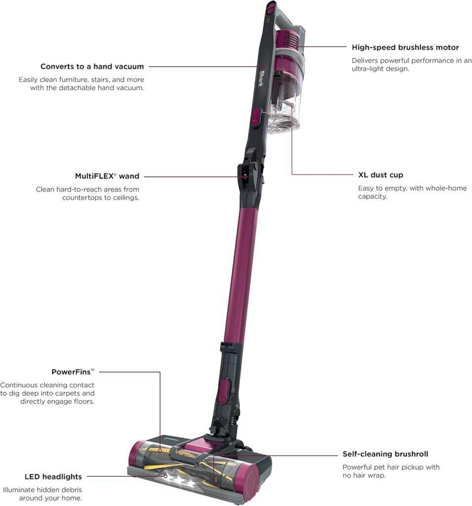 Shark-Rocket-Pet-Pro-Cordless-Vacuum