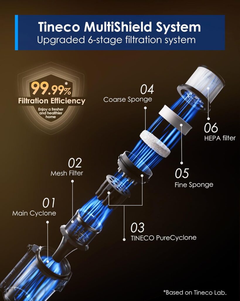 Tineco-Pure-ONE-A90S-Cordless-Vacuum-Cleaner