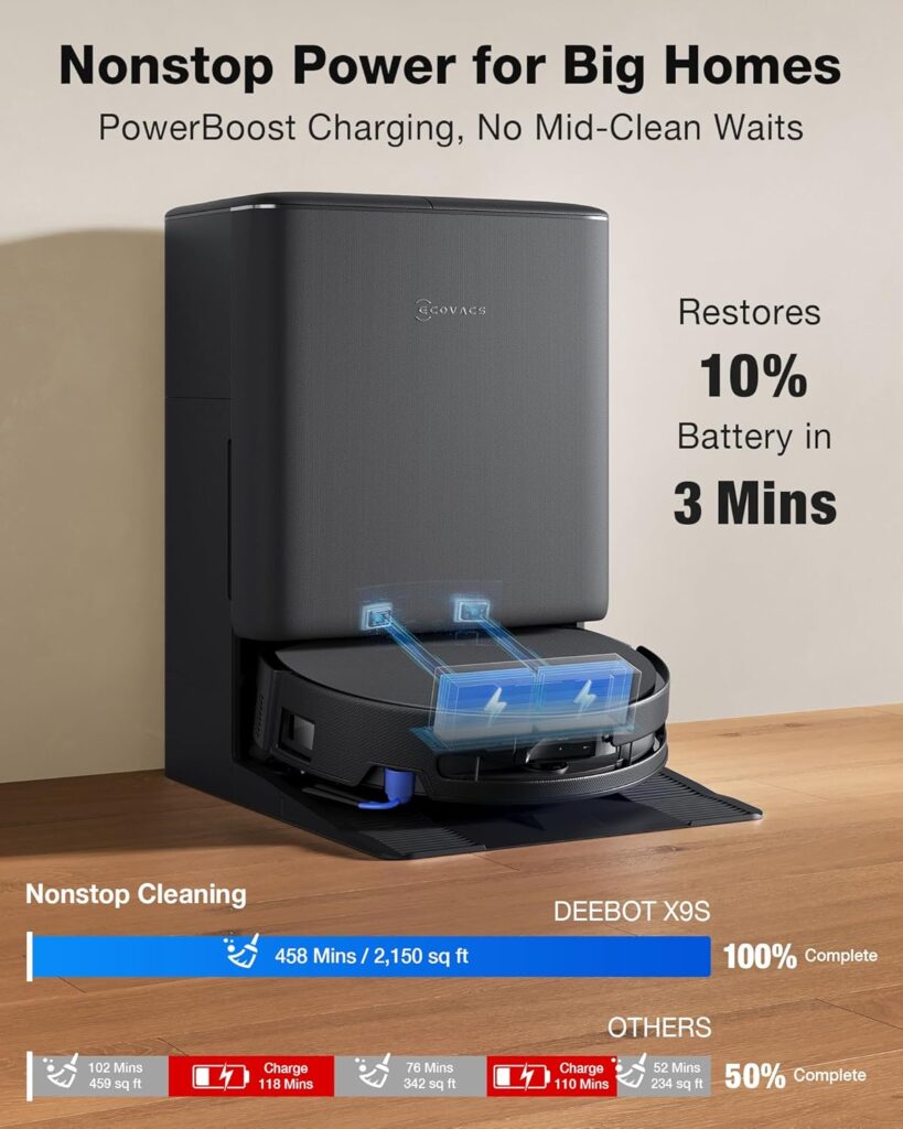 ECOVACS-DEEBOT-X9S-PRO-Omni-Robot-Vacuum-and-Mop