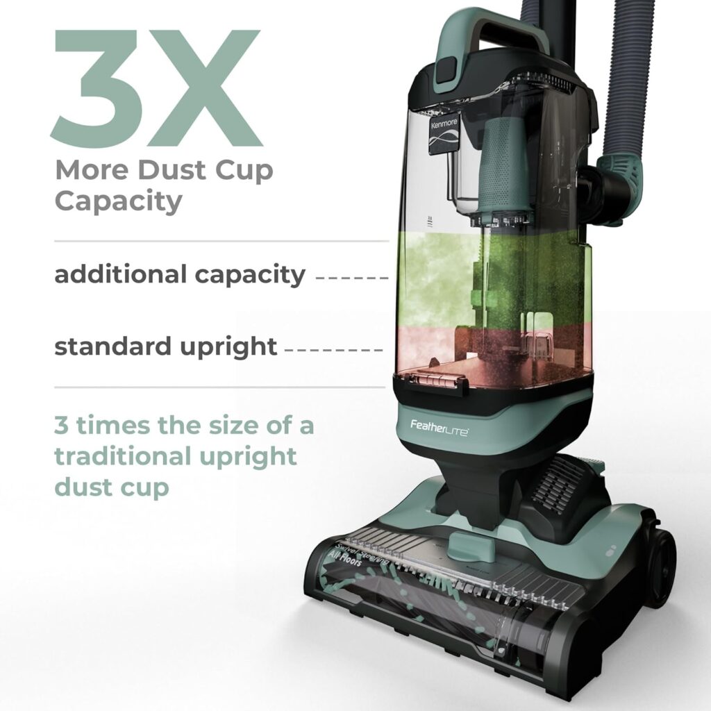 Kenmore-DU1275-Featherlite-Bagless-Upright-Vacuum