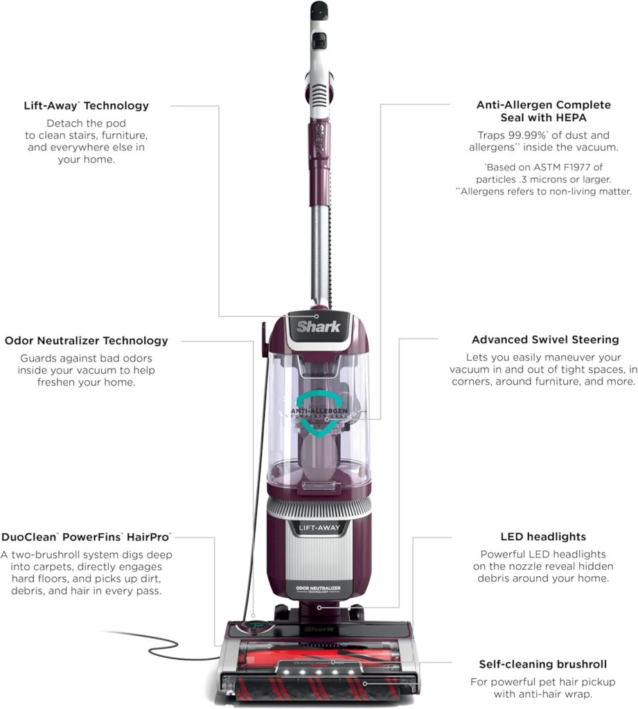 Shark-LA702-Rotator-Pet-Lift-Away-Vacuum-Review