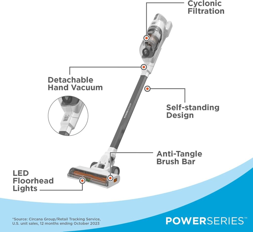 BLACK+DECKER-POWERSERIES+20V-MAX-Cordless-Vacuum