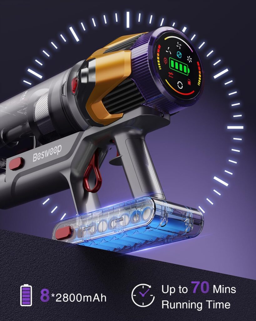 Besweep-Grand-H8-Cordless-Vacuum-Cleaner