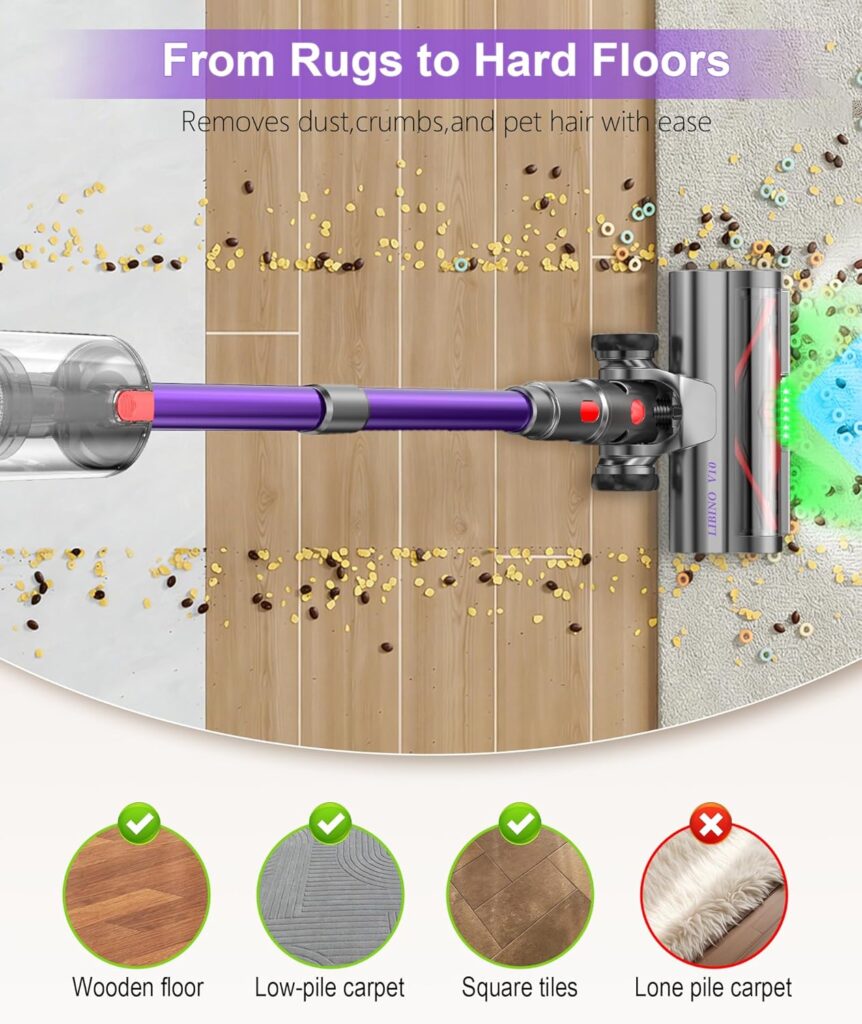 LIBINO-V10-Cordless-Vacuum-Cleaner