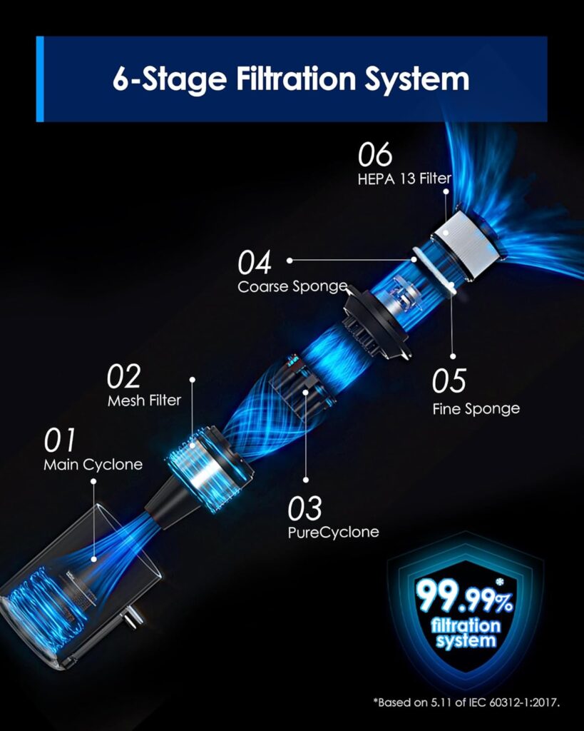 Tineco-Pure-ONE-S30-Cordless-Vacuum-Cleaner