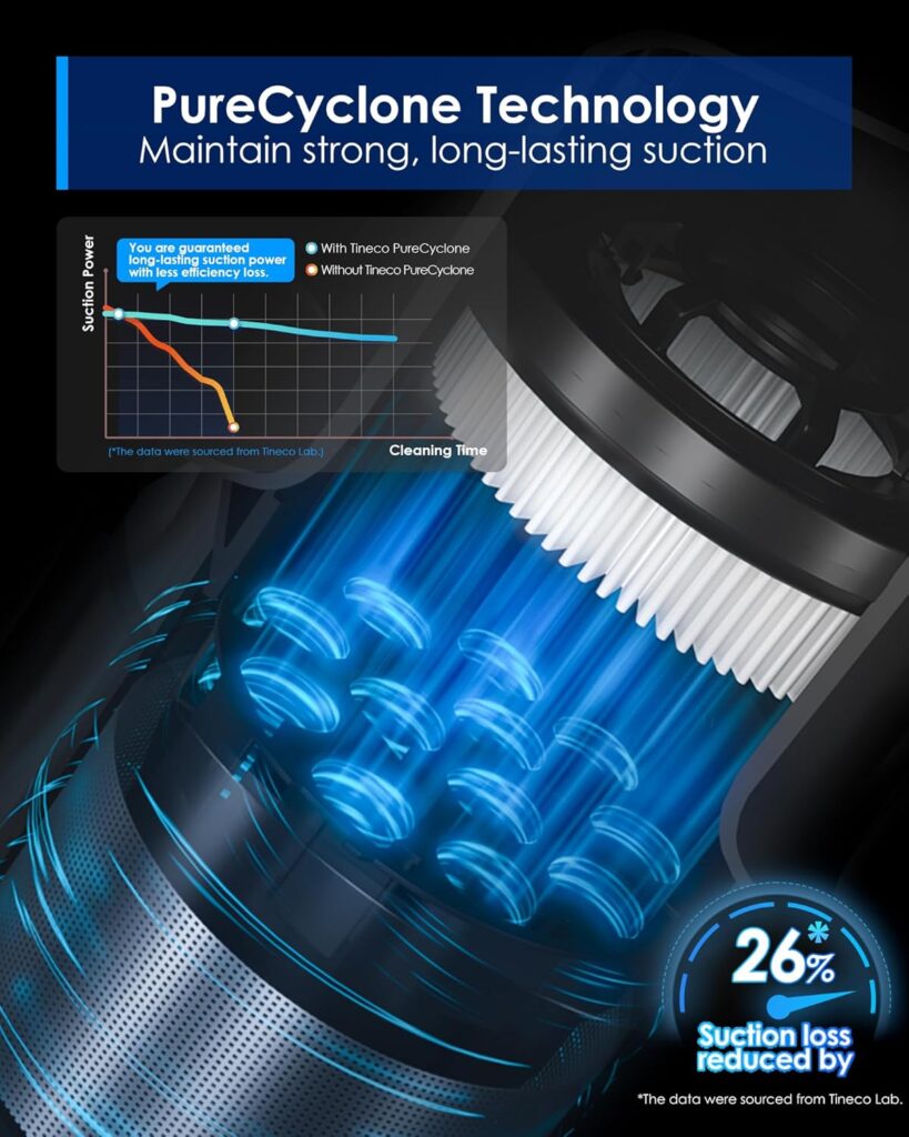 Tineco-Pure-ONE-S30-Cordless-Vacuum-Cleaner
