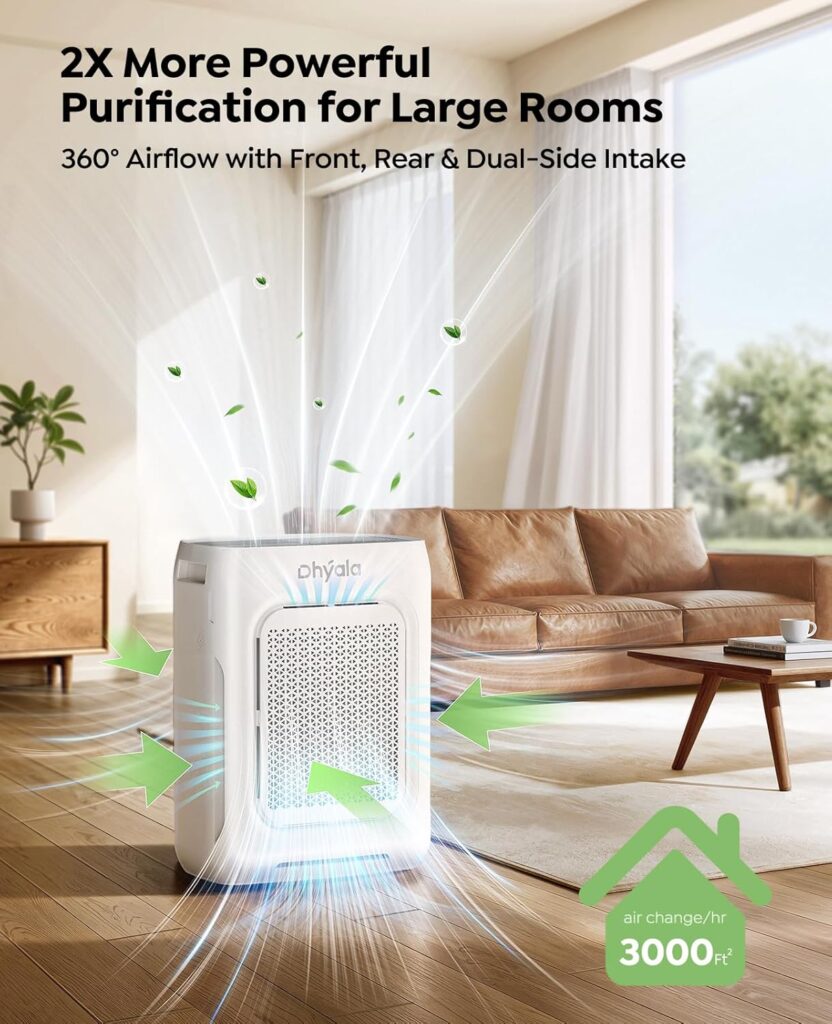 Air-Purifier-KJ03-for-Home-Large-Room-up-to-3000Ft²