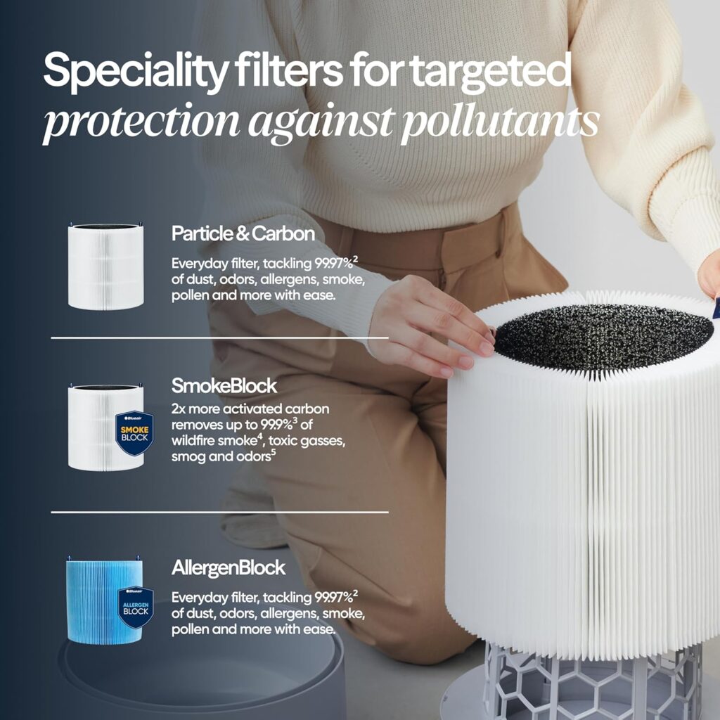 BLUEAIR-Blue-Pure-211i-Max-Smart-Air-Purifier-for-Large-Rooms-up-to-3,235-Sq