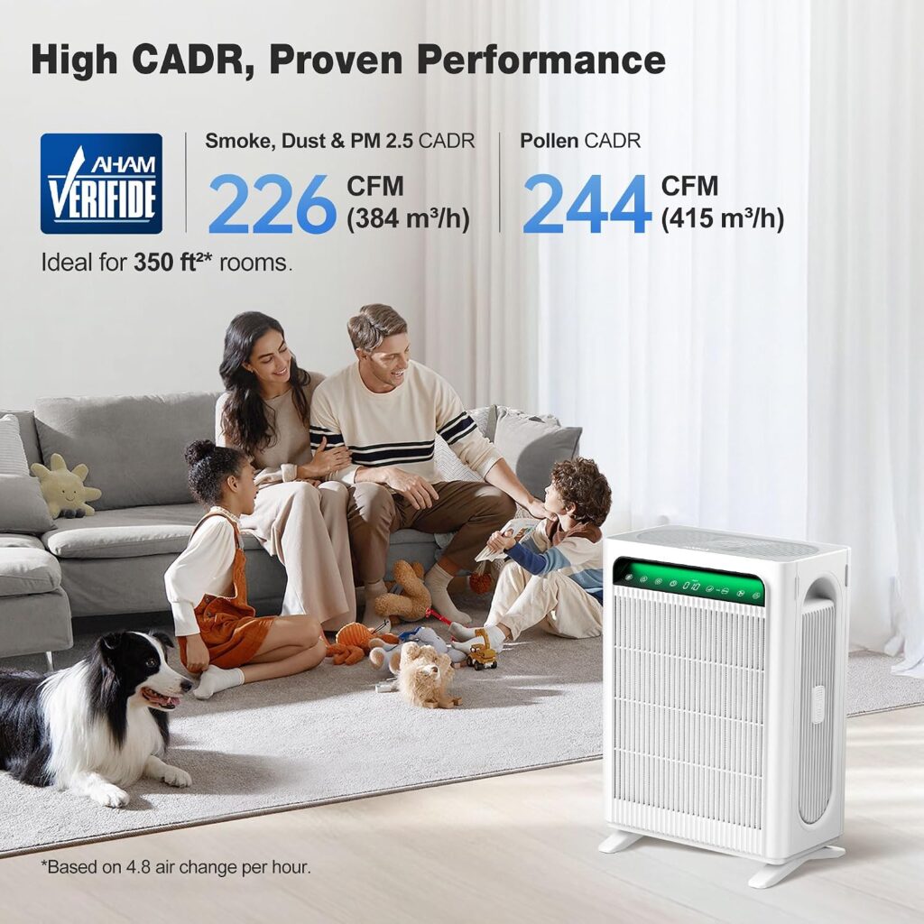 KNKA-APH4000-Air-Purifier-for-Home-Bedroom-Large-Room-Up-to-1,695-Ft²