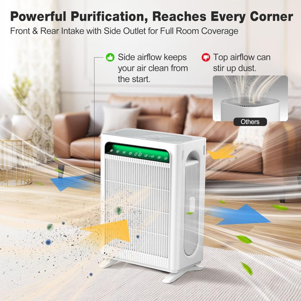 KNKA-APH4000-Air-Purifier-for-Home-Bedroom-Large-Room-Up-to-1,695-Ft²
