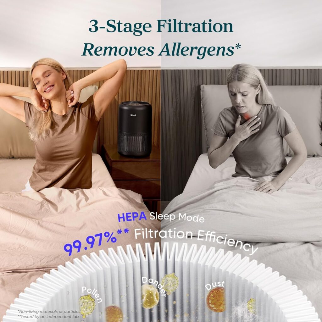 LEVOIT-Core-300-P-Air-Purifier-for-Home-Allergies-Pet-Hair-Covers-Up-to-1073-ft²