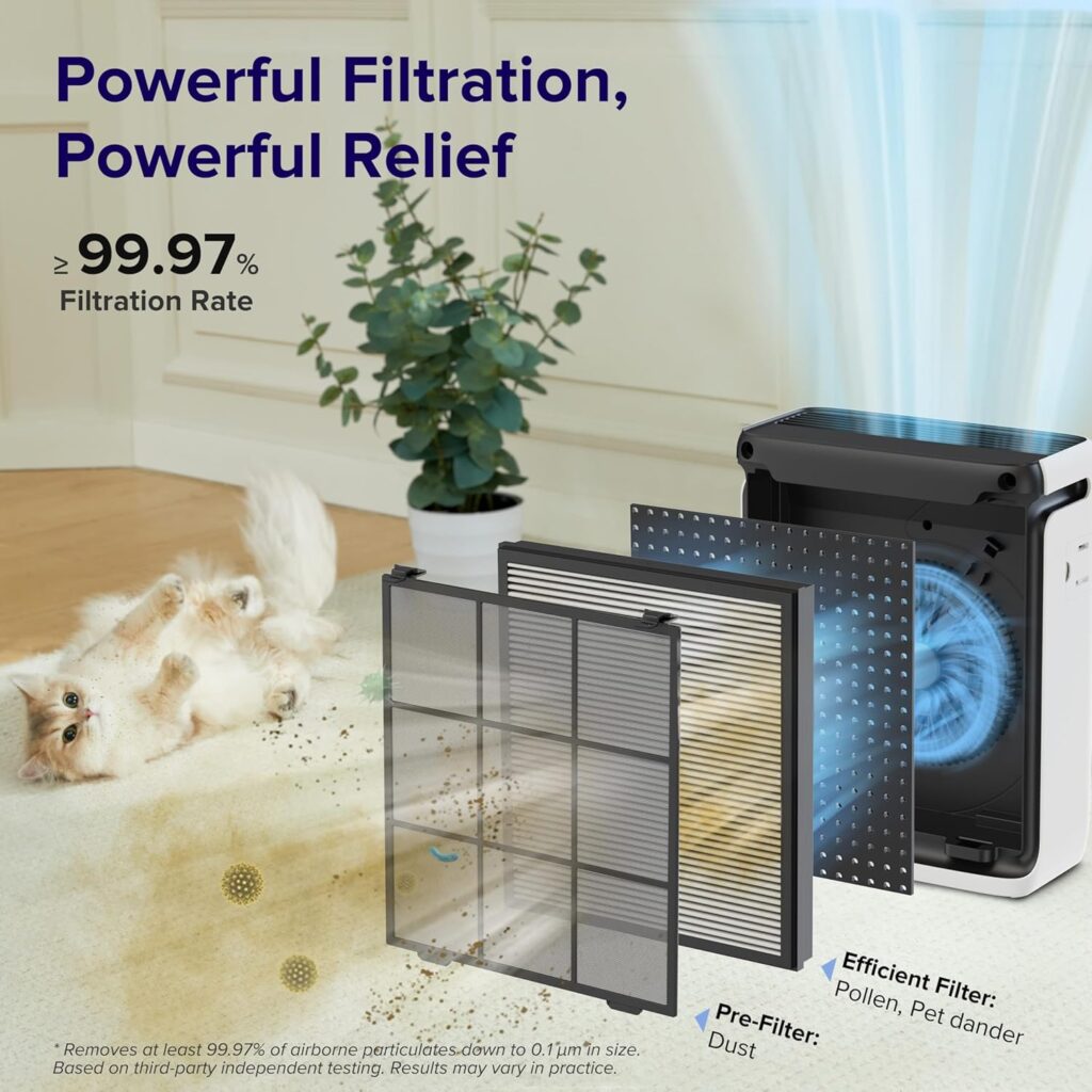 LEVOIT-Vital-100S-P-Air-Purifier-for-Home-Large-Room-Up-to-1073Ft²