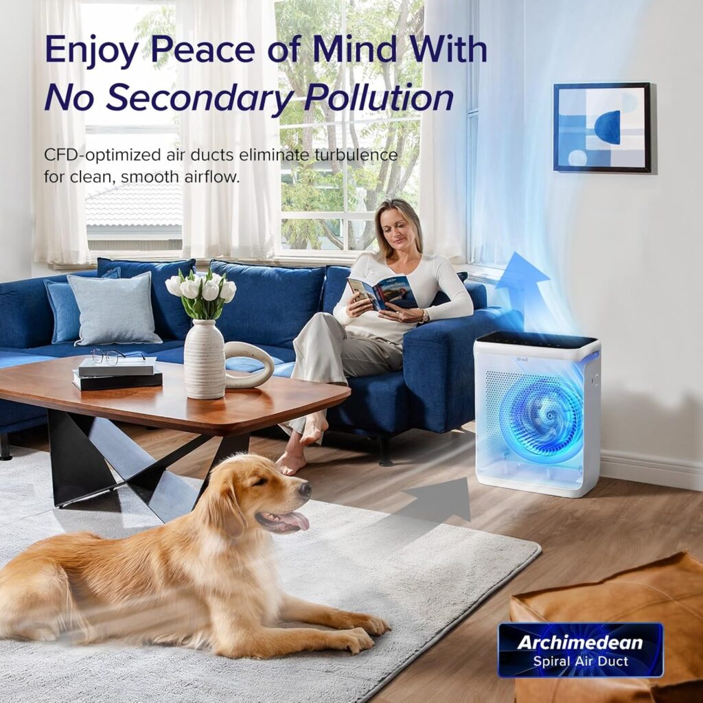 LEVOIT-Vital-200S-P-Air-Purifiers-for-Home-Large-Room-Up-to-1875-Ft²
