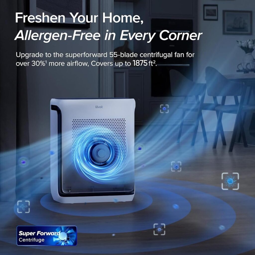 LEVOIT-Vital-200S-P-Air-Purifiers-for-Home-Large-Room-Up-to-1875-Ft²