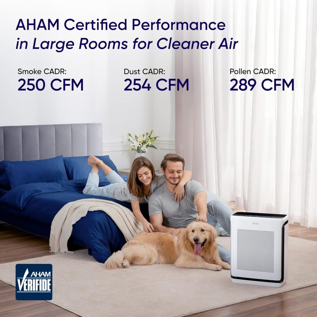 LEVOIT-Vital-200S-P-Air-Purifiers-for-Home-Large-Room-Up-to-1875-Ft²