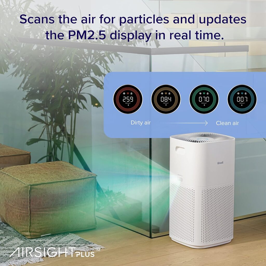 Levoit-Core-600S-P-White-Air-Purifiers-for-Home-Large-Room-Up-to-2933-Ft²