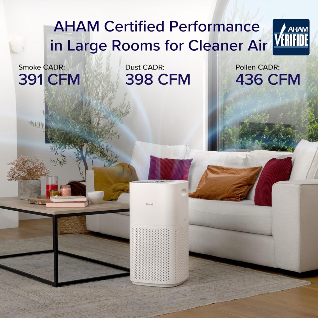 Levoit-Core-600S-P-White-Air-Purifiers-for-Home-Large-Room-Up-to-2933-Ft²
