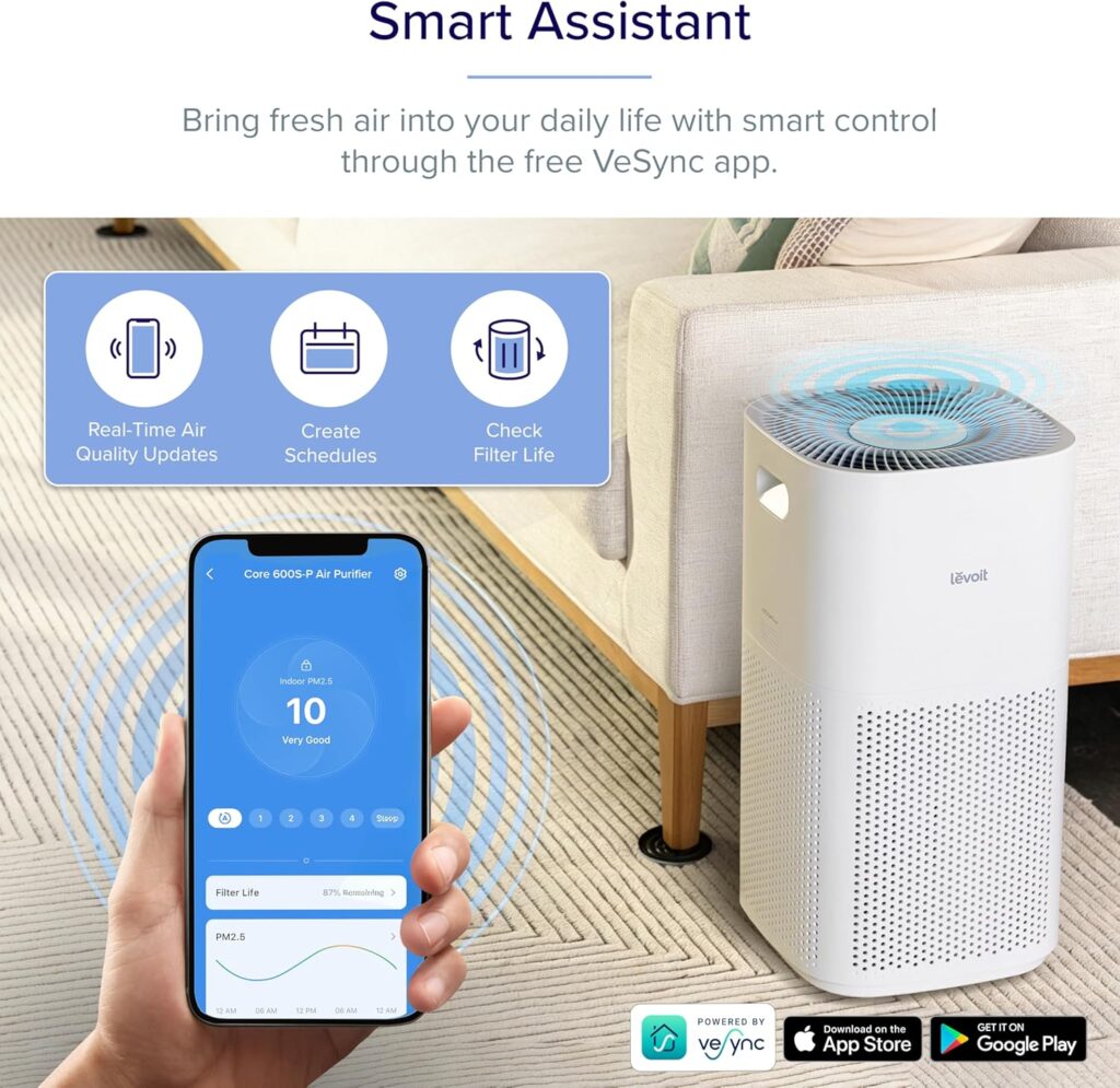 Levoit-Core-600S-P-White-Air-Purifiers-for-Home-Large-Room-Up-to-2933-Ft²