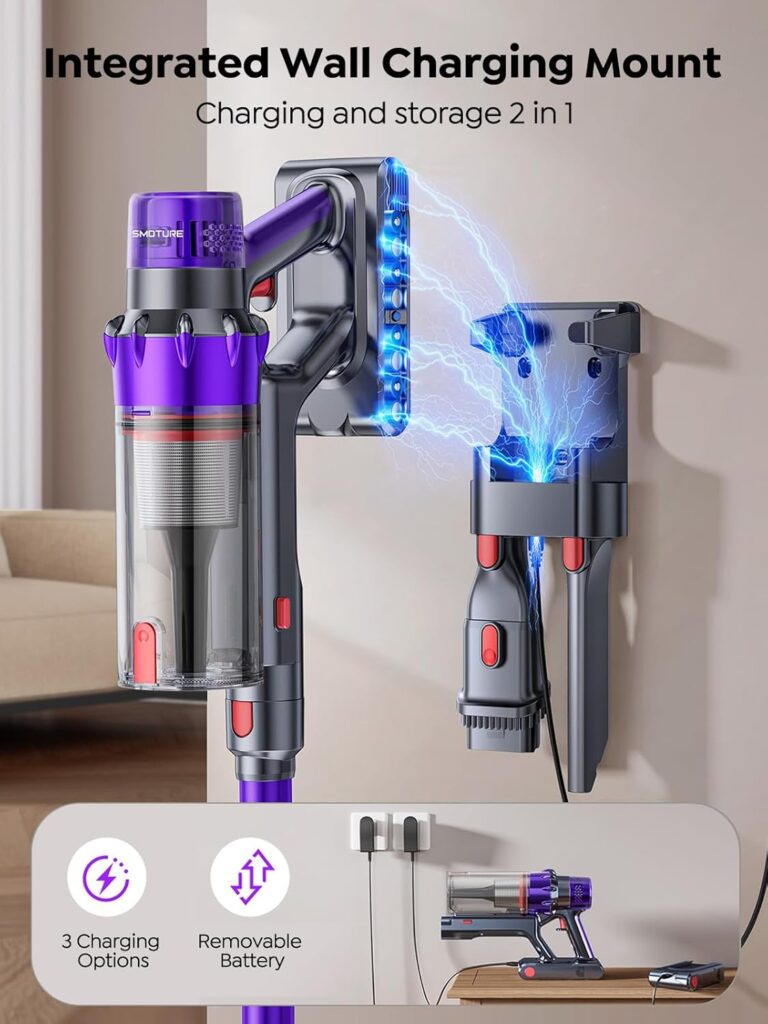 SMOTURE-VAC02 -Cordless-Vacuum-Cleaner-Review