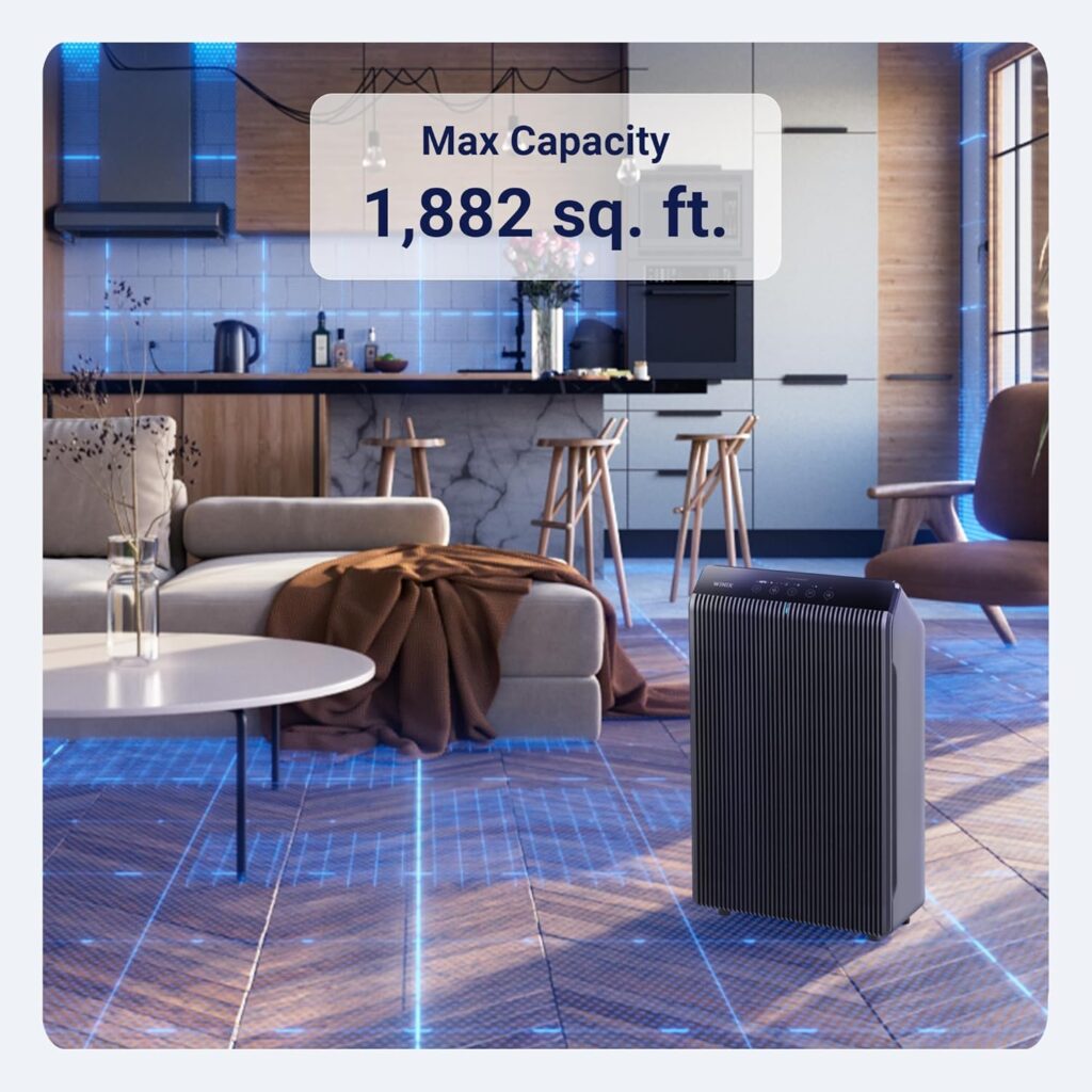 WINIX-5510-Air-Purifier-for-Home-Large-Room-Up-to-1881-Ft²