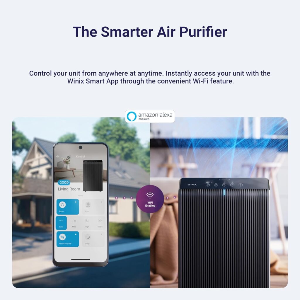 WINIX-5510-Air-Purifier-for-Home-Large-Room-Up-to-1881-Ft²