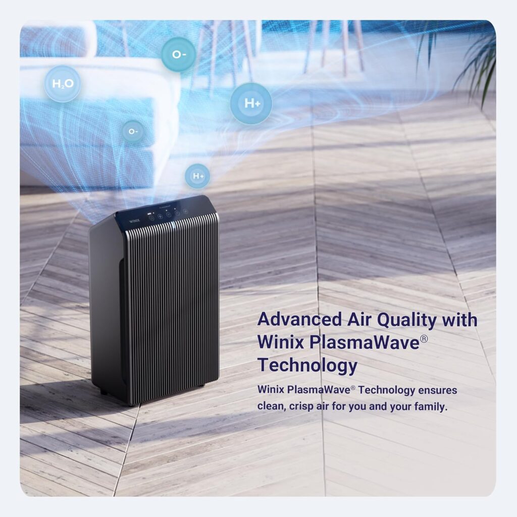 WINIX-5510-Air-Purifier-for-Home-Large-Room-Up-to-1881-Ft²