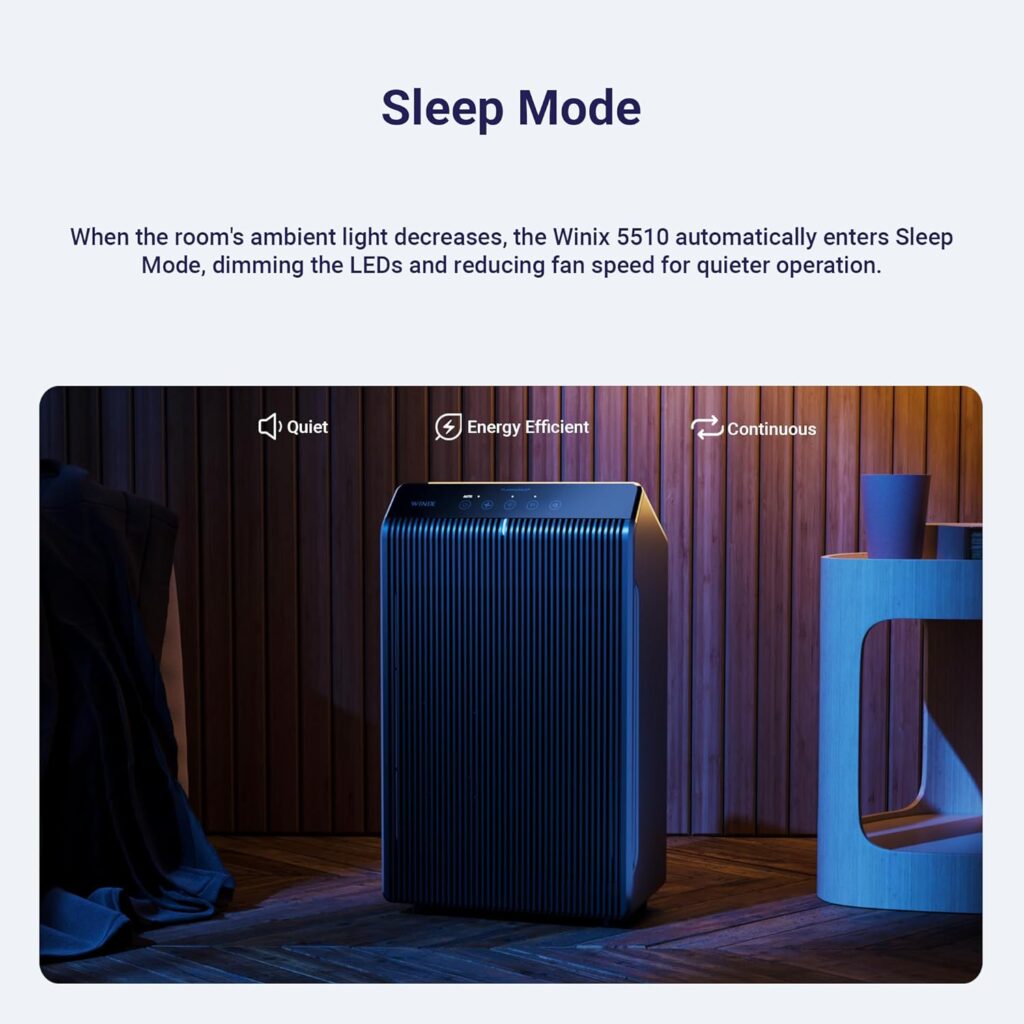 WINIX-5510-Air-Purifier-for-Home-Large-Room-Up-to-1881-Ft²