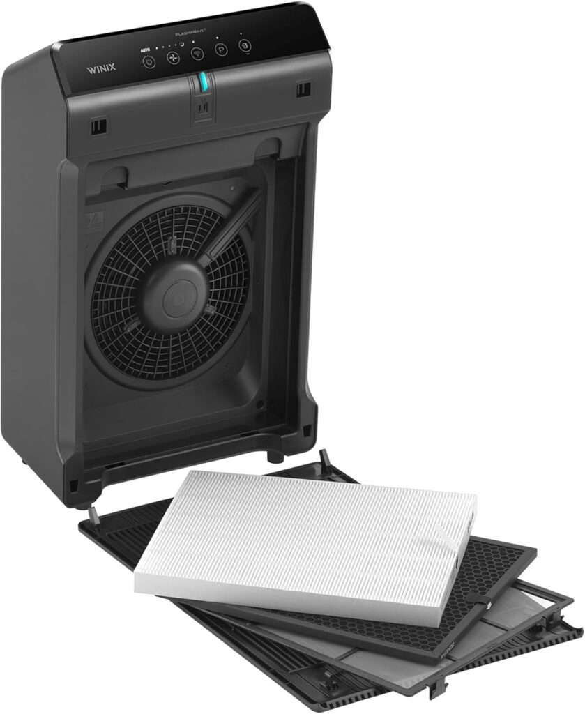 WINIX-5510-Air-Purifier-for-Home-Large-Room-Up-to-1881-Ft²